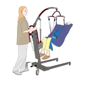 Lève personne : pour transférer une personne sans capacité motrice, non mobilisable