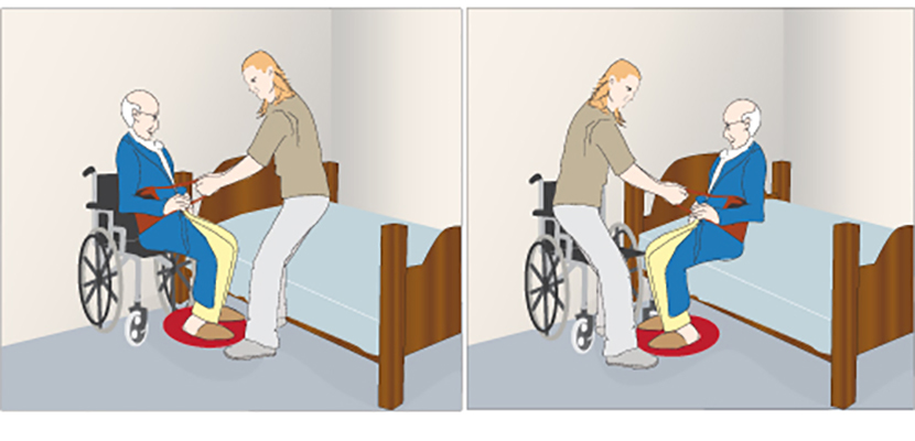 Comment transferer une personne dans un fauteuil roulant sur le lit / WC ?