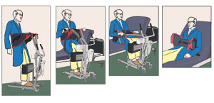 Verticalisateur électrique : Verticaliser (lever) une personne sans tonus musculaire pour la transférer par la suite