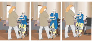 Guidon : permet d'aider à se lever une personne âgée ou dépendante qui peut utiliser les membres supérieurs pour se maintenir en équilibre